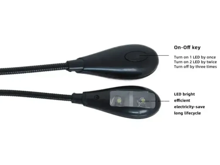 GRV LED-2
